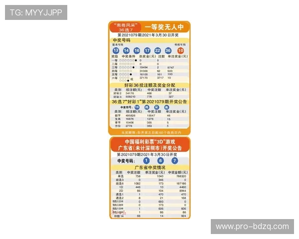 滚球玩球技巧避坑指南彩票与数字高频玩法防骗秘籍