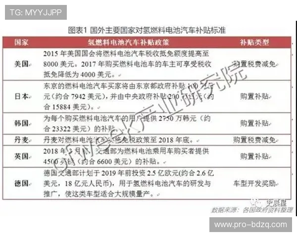开云波胆平台优势解析电子真人避坑与极速提现